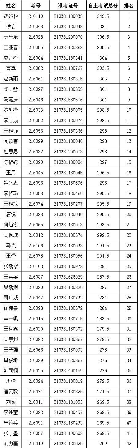 53b2b6f3ecdf10bef4c924a603b4accb.png